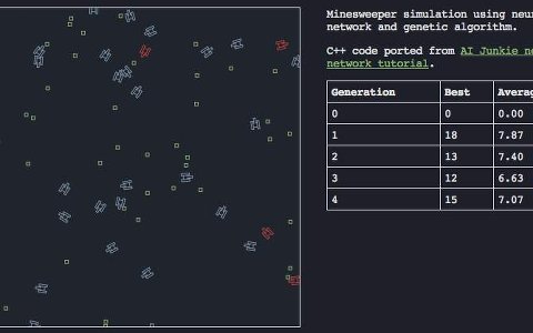 Minesweeper Neural Network with GA