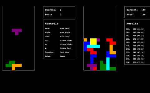 Tetris Genetic Algorithm