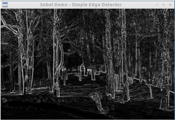 OpenCV Sobel Demo