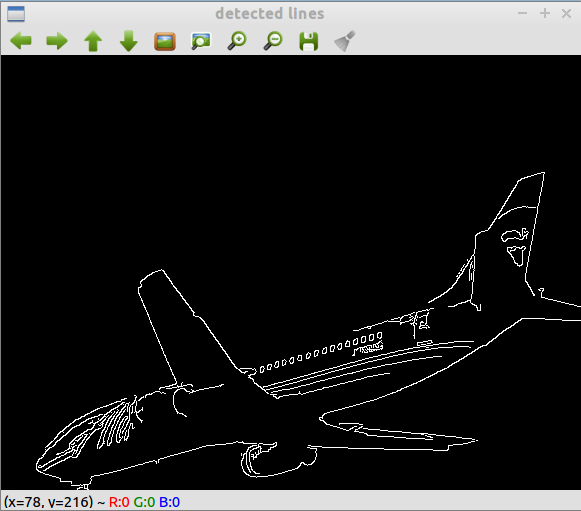 Canny edge detection applied to airplane
